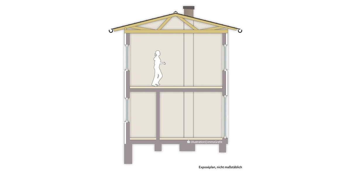 Einfamilienhaus Bad Berka - 4 Zimmer, 95 m&sup2;, 99.000&euro; | Angebot:25676947