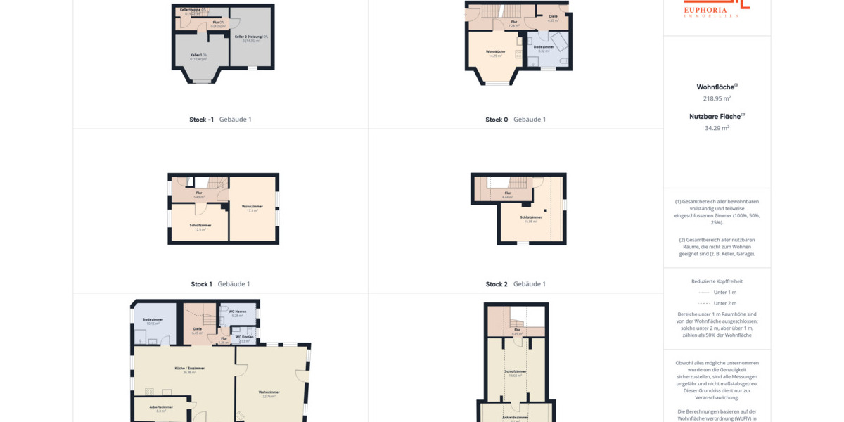 Einfamilienhaus Blankenhain - 9 Zimmer, 219 m&sup2;, 350.000&euro; | Angebot:24268866