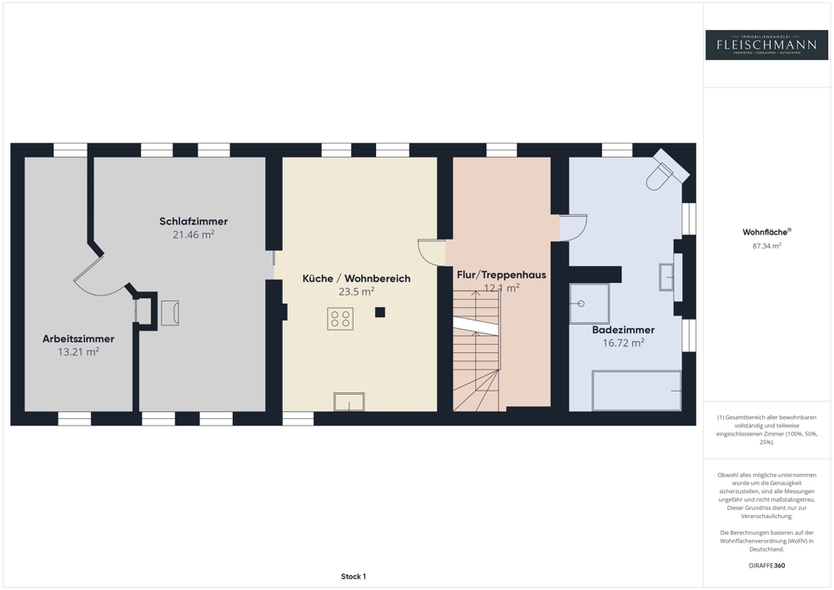 Einziehen und fertig. Die Küche ist schon da. 9 zimmer