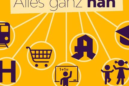 Wohnung Erfurt Melchendorf - 1 Zimmer, 36 m&sup2;, 259&euro; | Angebot:25218004