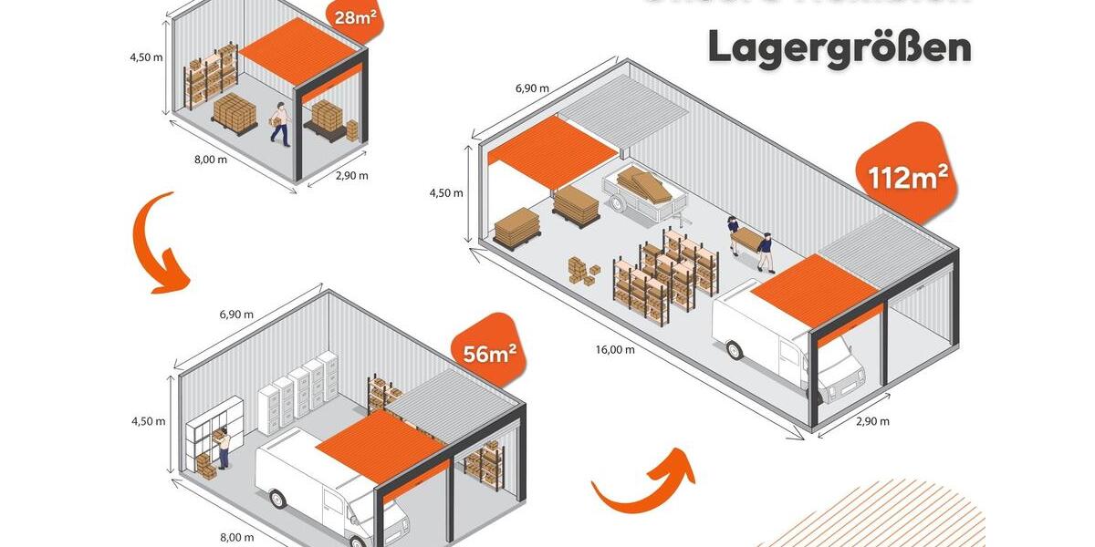 Gewerbeobjekt Weimar Ehringsdorf - 155&euro; | Angebot:26270177