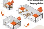 Gewerbeobjekt Gotha - 175&euro; | Angebot:26270184