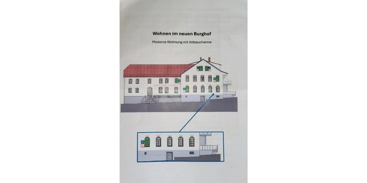 Gewerbeobjekt Erfurt Linderbach - 1.560&euro; | Angebot:26096656