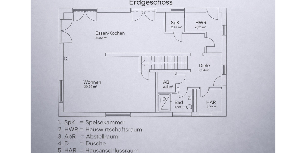 Einfamilienhaus Stadtilm - 5 Zimmer, 177 m&sup2;, 649.000&euro; | Angebot:25962374