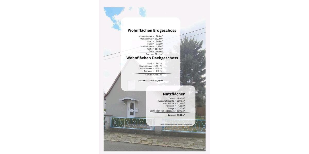 Einfamilienhaus Straußfurt - 4 Zimmer, 92 m&sup2;, 200.000&euro; | Angebot:24497324