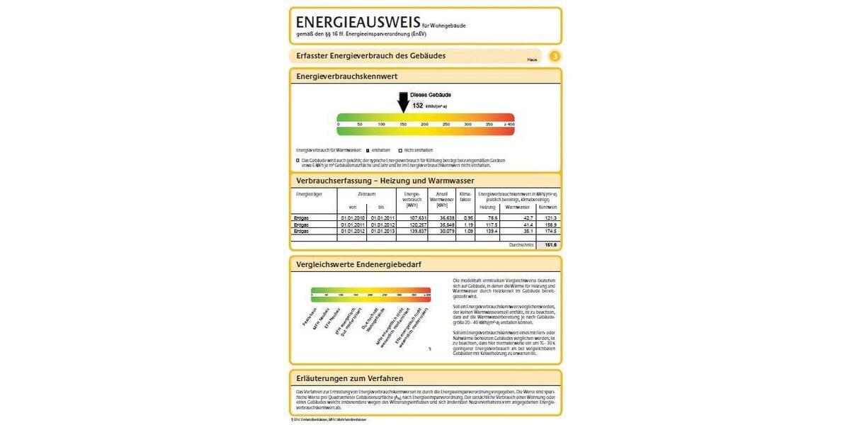 Etagenwohnung Erfurt Johannesplatz - 1.5 Zimmer, 43 m&sup2;, 450&euro; | Angebot:26004801