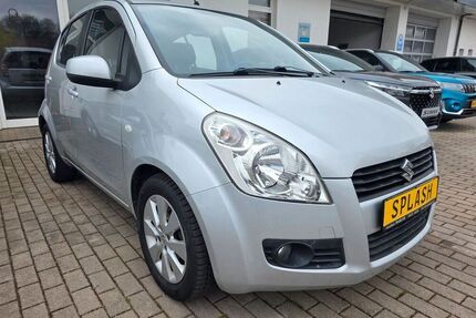 Suzuki Splash