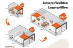 Gewerbeobjekt Erfurt Johannesplatz - 170&euro; | Angebot:26270182