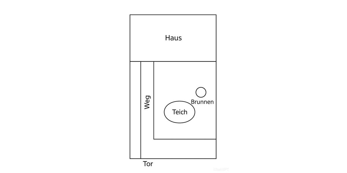Reihenhaus Herbsleben - 6 Zimmer, 109 m&sup2;, 120.000&euro; | Angebot:24828357