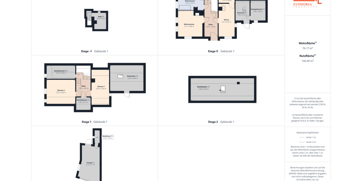 Einfamilienhaus Weimar Taubach - 3 Zimmer, 76 m&sup2;, 89.000&euro; | Angebot:24268868