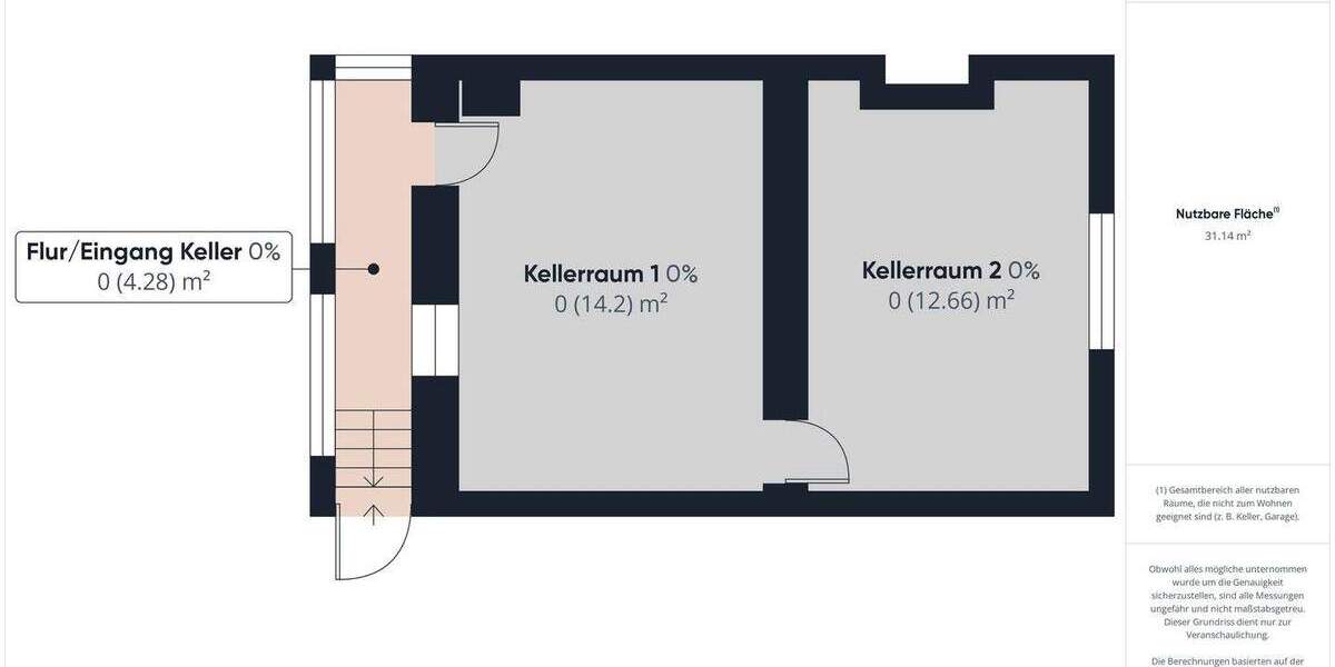 Bungalow Straußfurt - 2 Zimmer, 40 m&sup2;, 65.000&euro; | Angebot:25798637