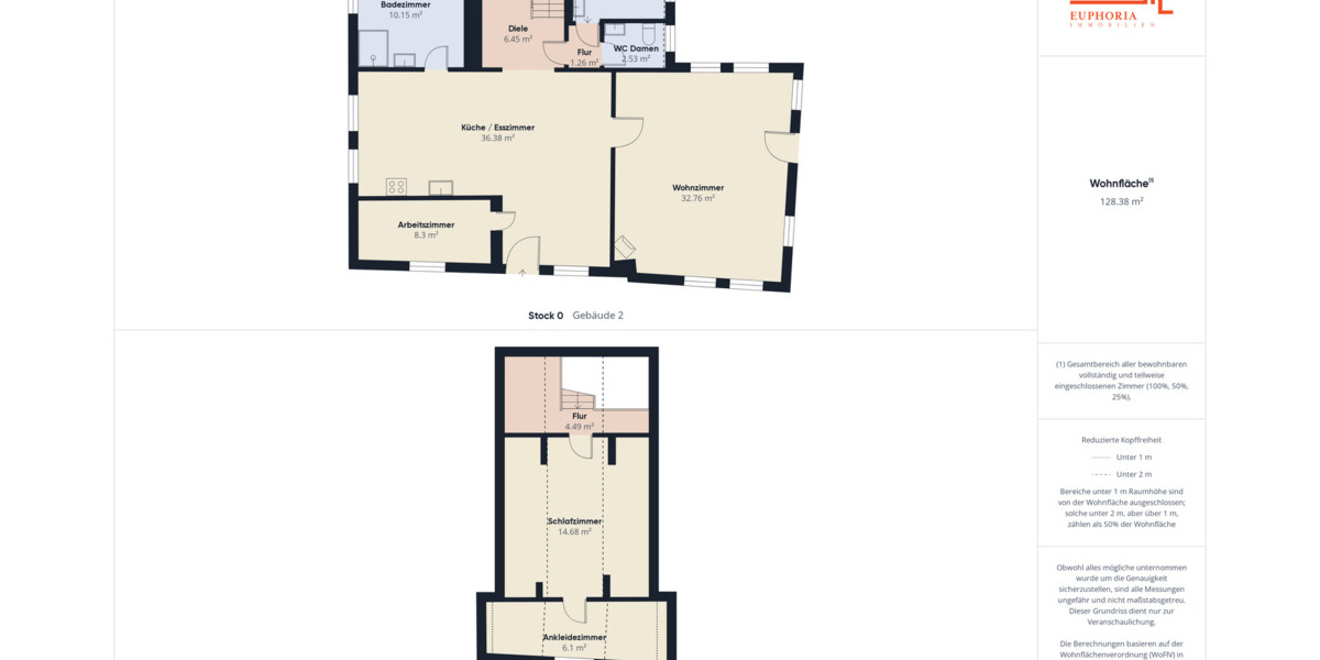 Einfamilienhaus Blankenhain - 9 Zimmer, 219 m&sup2;, 350.000&euro; | Angebot:24268866