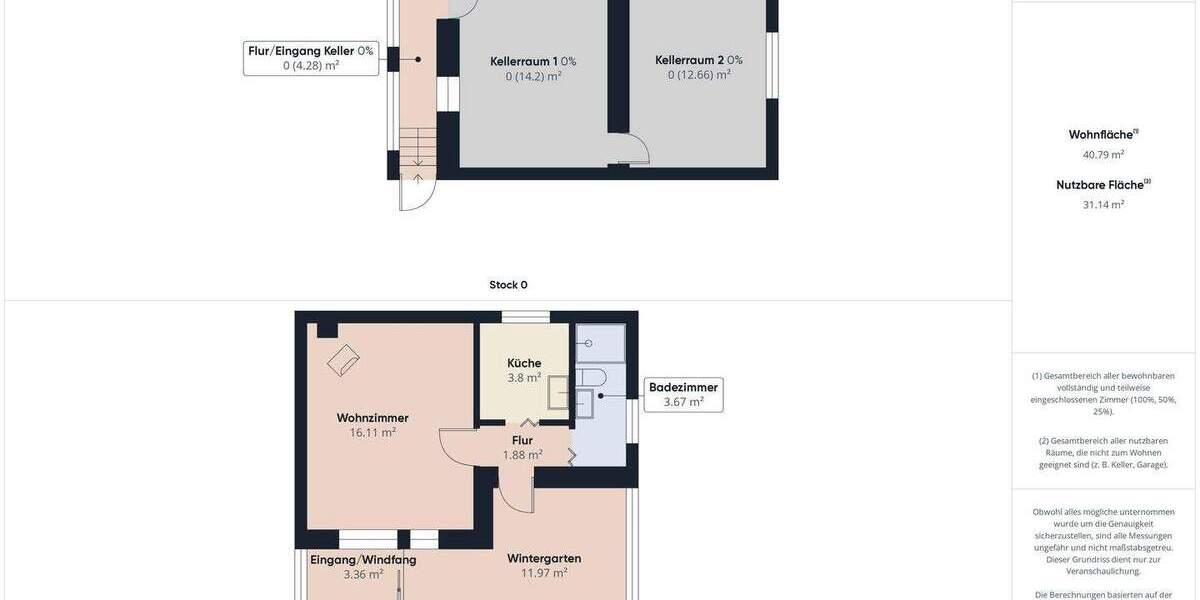 Bungalow Straußfurt - 2 Zimmer, 40 m&sup2;, 65.000&euro; | Angebot:25798637